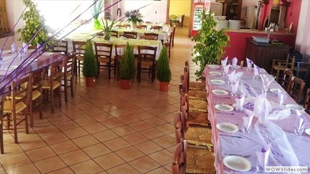 Produzione